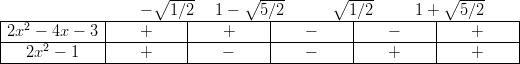                      ∘ ----      ∘  ----      ∘ ----         ∘ ---- |---2---------|----−---1∕2|--1-−----5∕2---------1∕2------1 +|--5∕2-----| |2x--−-4x-−-3-|----+------|----+-----|----−-----|----−------|---+------| ----2x2-−-1--------+----------−-----------−----------+----------+------|       