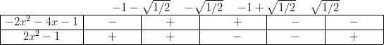                             ∘ ----    ∘ ----        ∘ ----   ∘ ----                       − 1 −   1∕2   −   1∕2   − 1 +   1 ∕2     1∕2 |−-2x2-−-4x-−-1--|---−------|----+-----|------+-----|----−-----|----−------| |------2---------|----------|----------|------------|----------|-----------| -----2x--−-1---------+-----------+------------−----------−----------+------|       