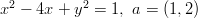 x2 − 4x + y2 = 1, a = (1,2)  