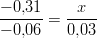 −-0,31    -x-- − 0,06 =  0,03  