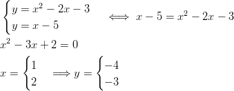  {      2    y = x  − 2x − 3    ⇐ ⇒  x − 5 =  x2 − 2x − 3    y = x − 5   2 x  − 3{x +  2 = 0   {  x =    1   =⇒  y =   − 4        2             − 3       