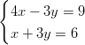 {   4x − 3y = 9   x + 3y = 6  