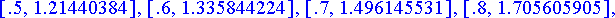 eulerdata := [[0, 1], [.1, 1.], [.2, 1.02], [.3, 1....