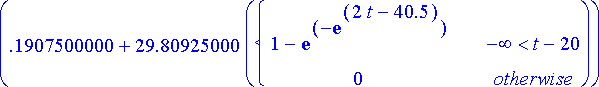 ryhma2 := diff(x(t),t) = u(t), 70*diff(u(t),t) = -(...