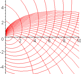 [Maple Plot]